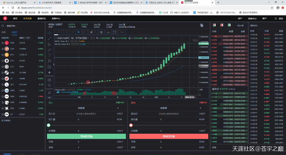 KGN数字货币大骗局  正在进行中